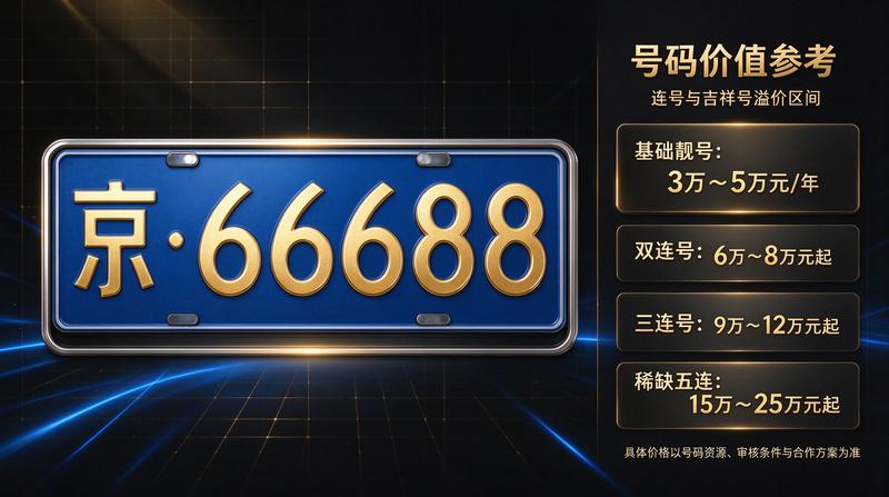 运营专员