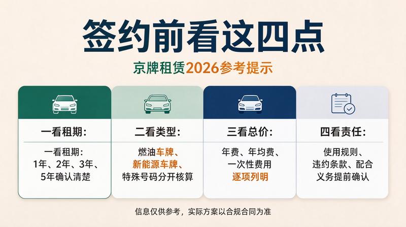 陈默合伙人