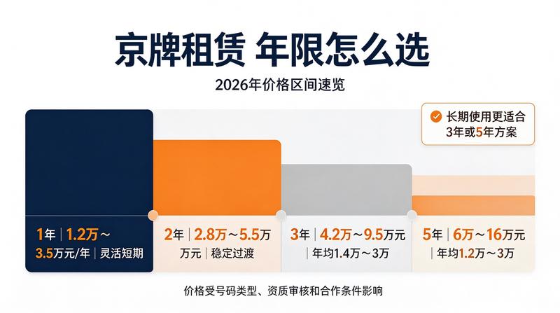 小牛经理